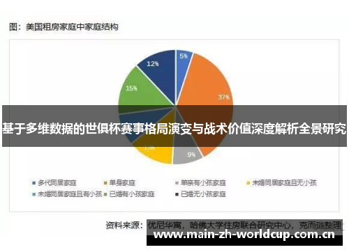 基于多维数据的世俱杯赛事格局演变与战术价值深度解析全景研究 基于多维数据的世俱杯赛事格局演变与战术价值深度解析全景研究